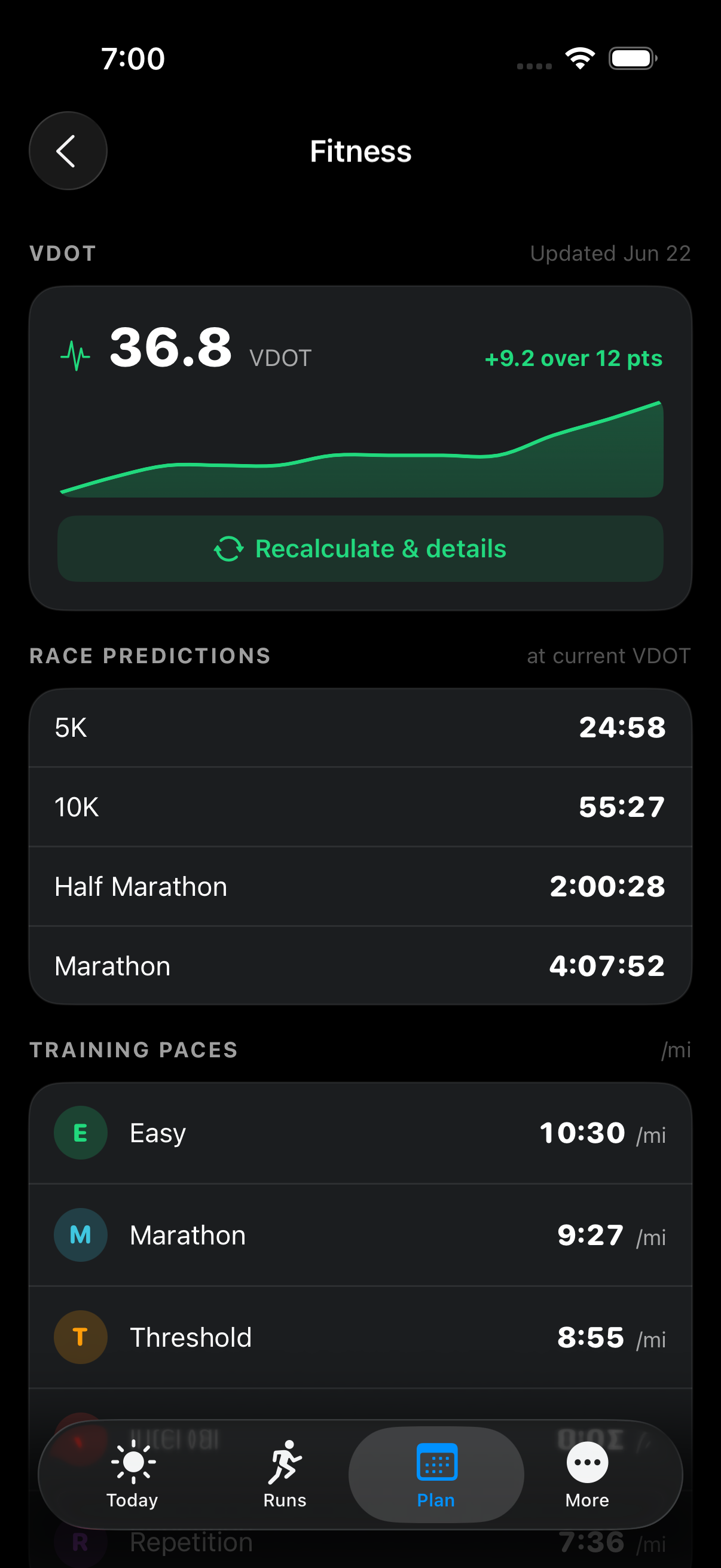 Glyde fitness page showing the runner’s current VDOT of 36.8 trending up, race predictions, and training paces